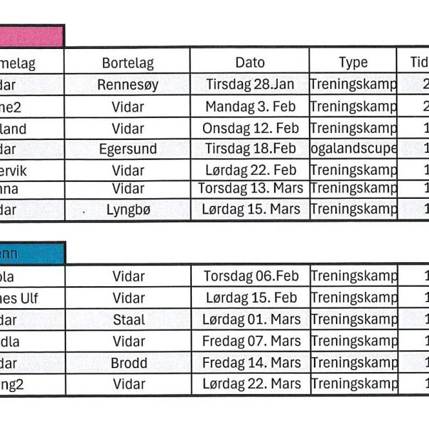 kamper vinter 2025